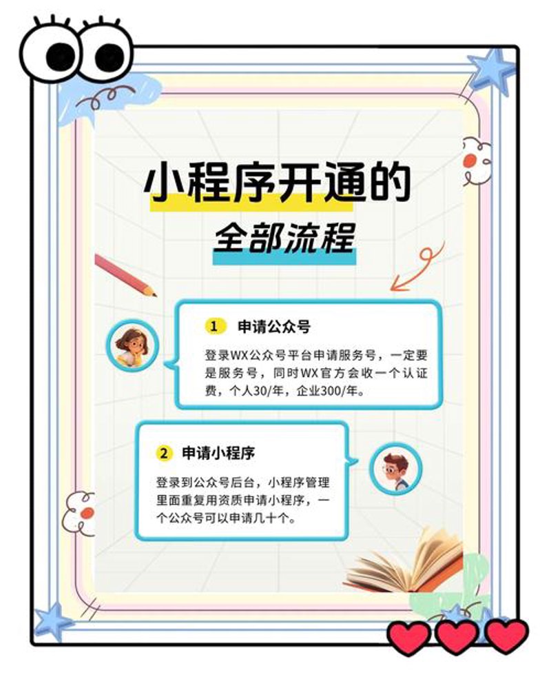 APP开发：移动时代的创作盛宴
